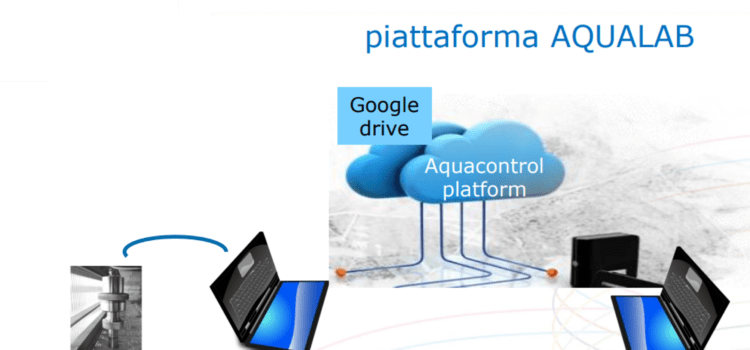 Dal laboratorio alle imprese: monitoraggio di processo