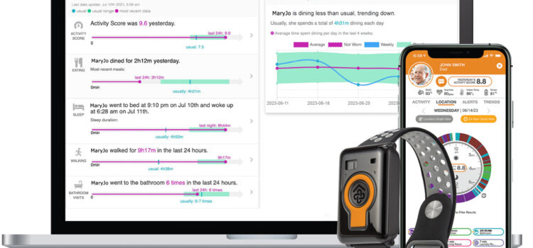 CarePredict e ADI: la potenza dei dati per una qualità di vita migliore